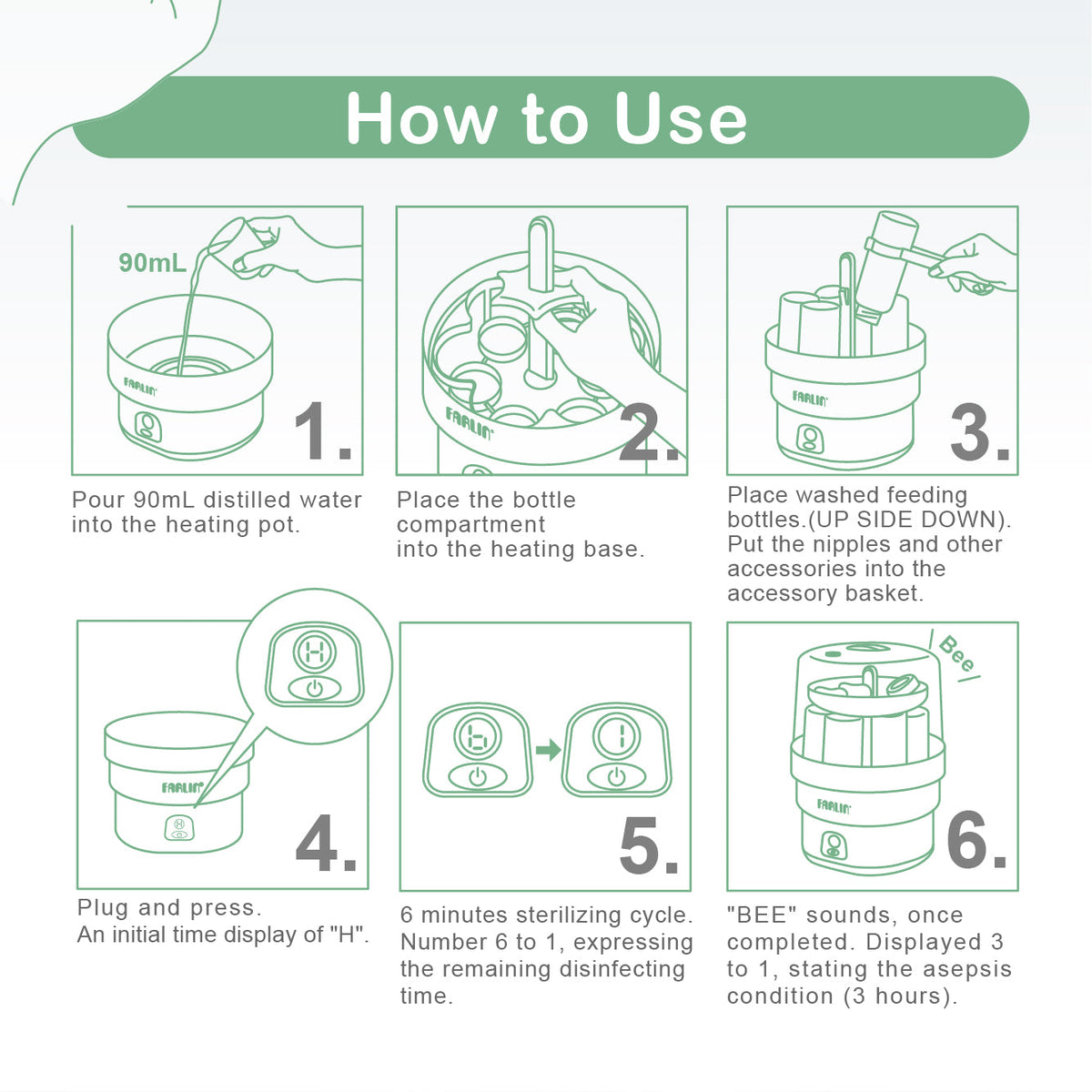 Farlin Steam Sterilizer – Green Saver Automatic