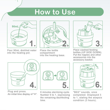 Farlin Steam Sterilizer – Green Saver Automatic