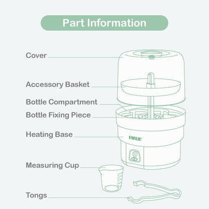 Farlin Steam Sterilizer – Green Saver Automatic
